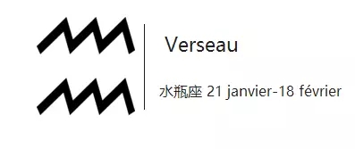 你知道怎么用法語(yǔ)說(shuō)星座嗎