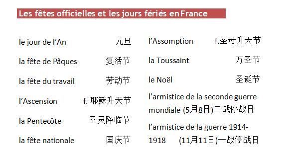 法語詞匯手冊學(xué)習(xí)時(shí)間與日期篇